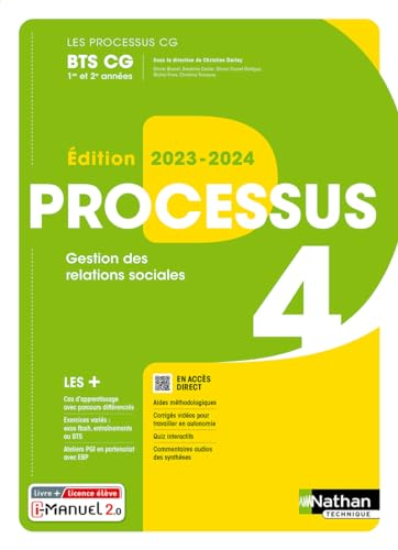 BTS 1ère et 2ème année Comptabilité et Gestion Processus 4 : Gestion des relations sociales. 2023-2024