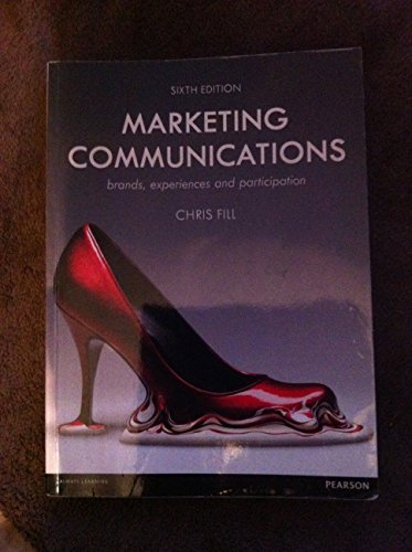 Marketing. Communications